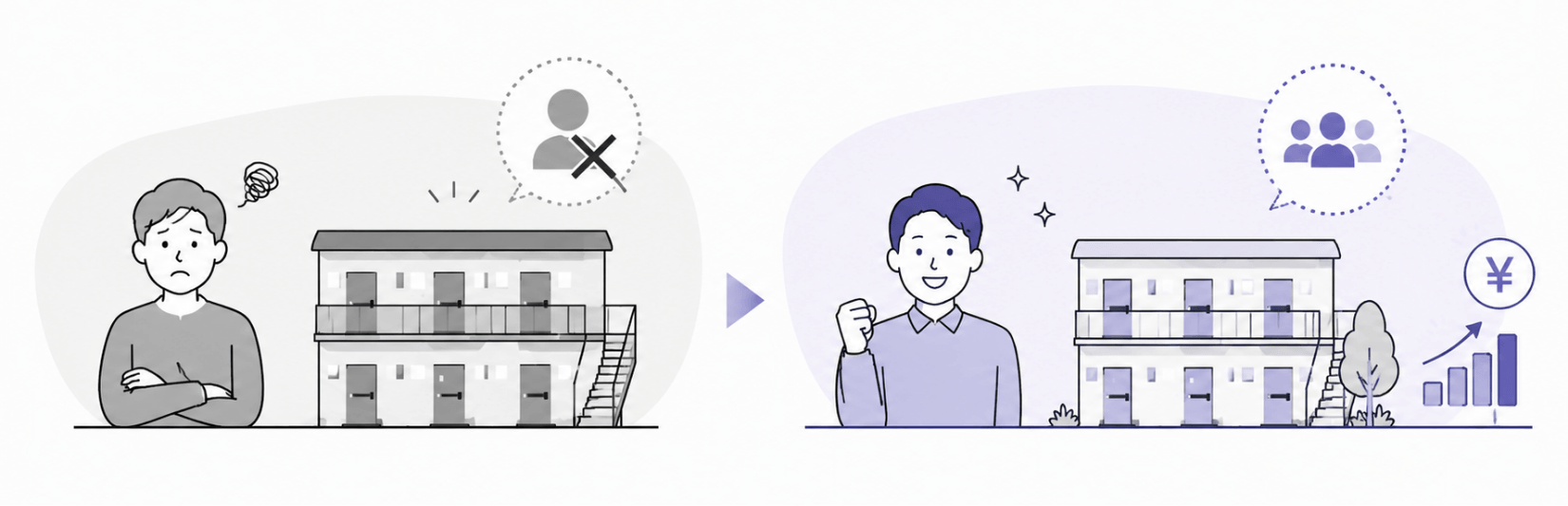 管理会社によって、対応力に大きな差が出ています